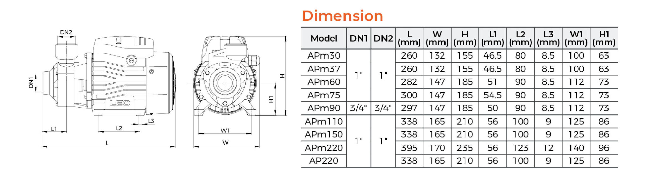 LEO peripheral pump side and end views with dimension references